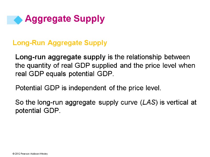 Long-Run Aggregate Supply Long-run aggregate supply is the relationship between the quantity of real